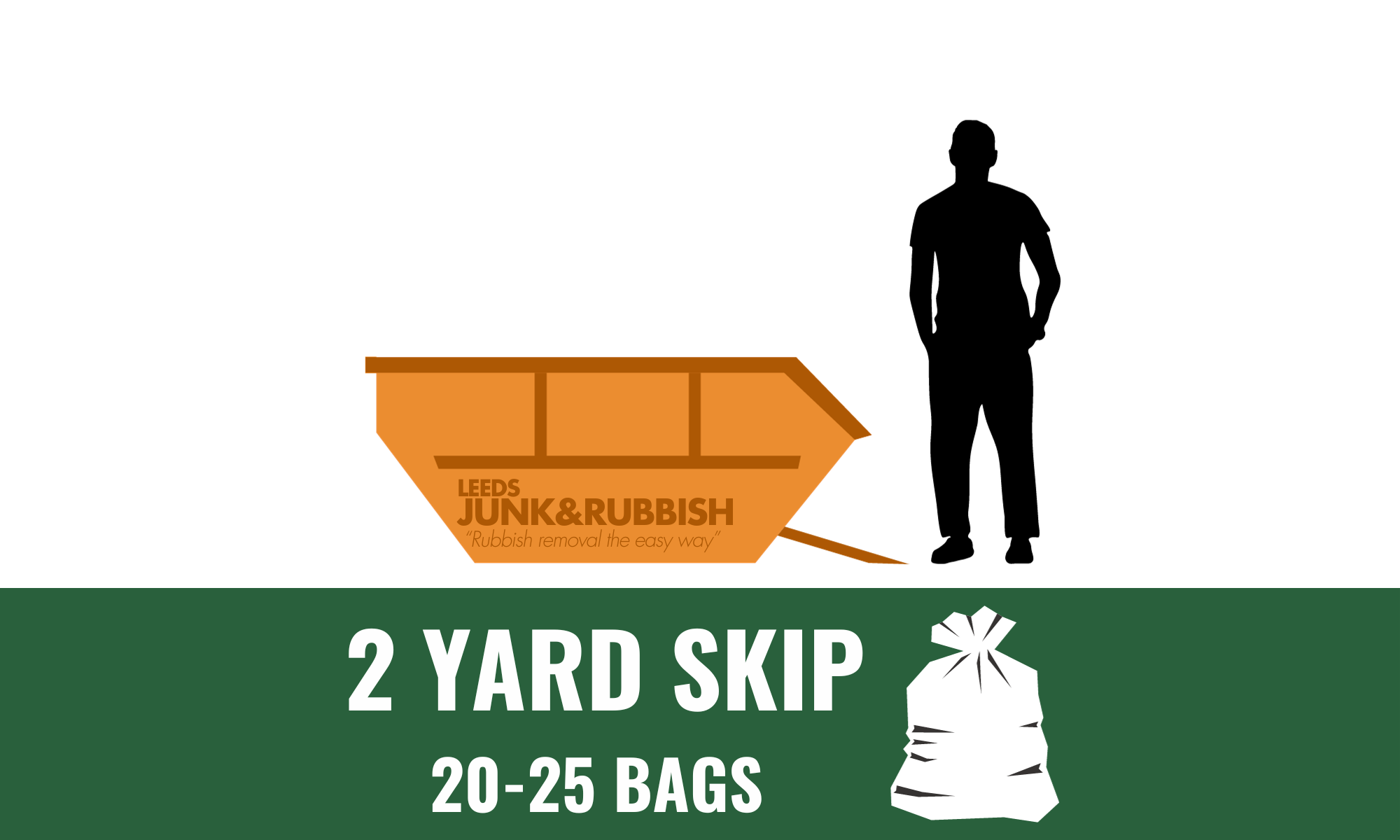 2 yard skip size