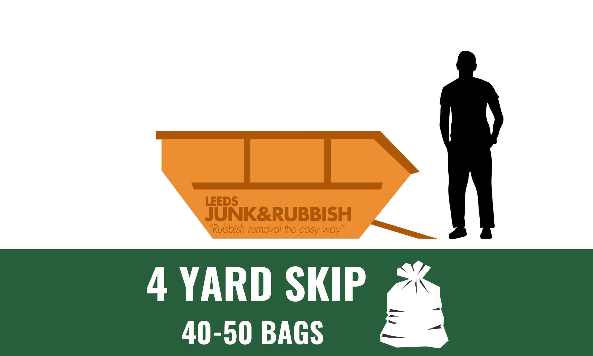 4 yard skip size