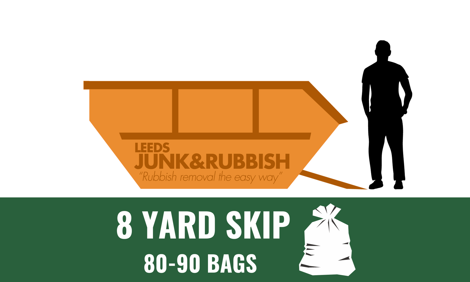 8 yard skip size